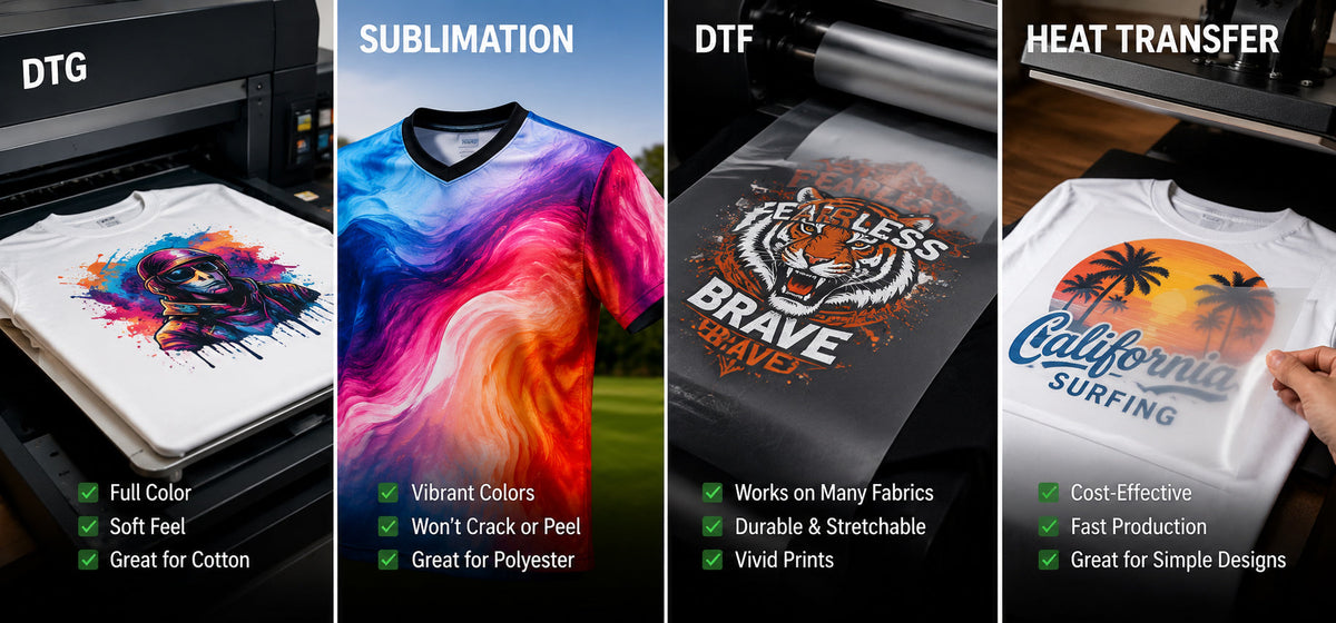 POD Printing Methods Compared: Which One Is Right for Your Custom Products?