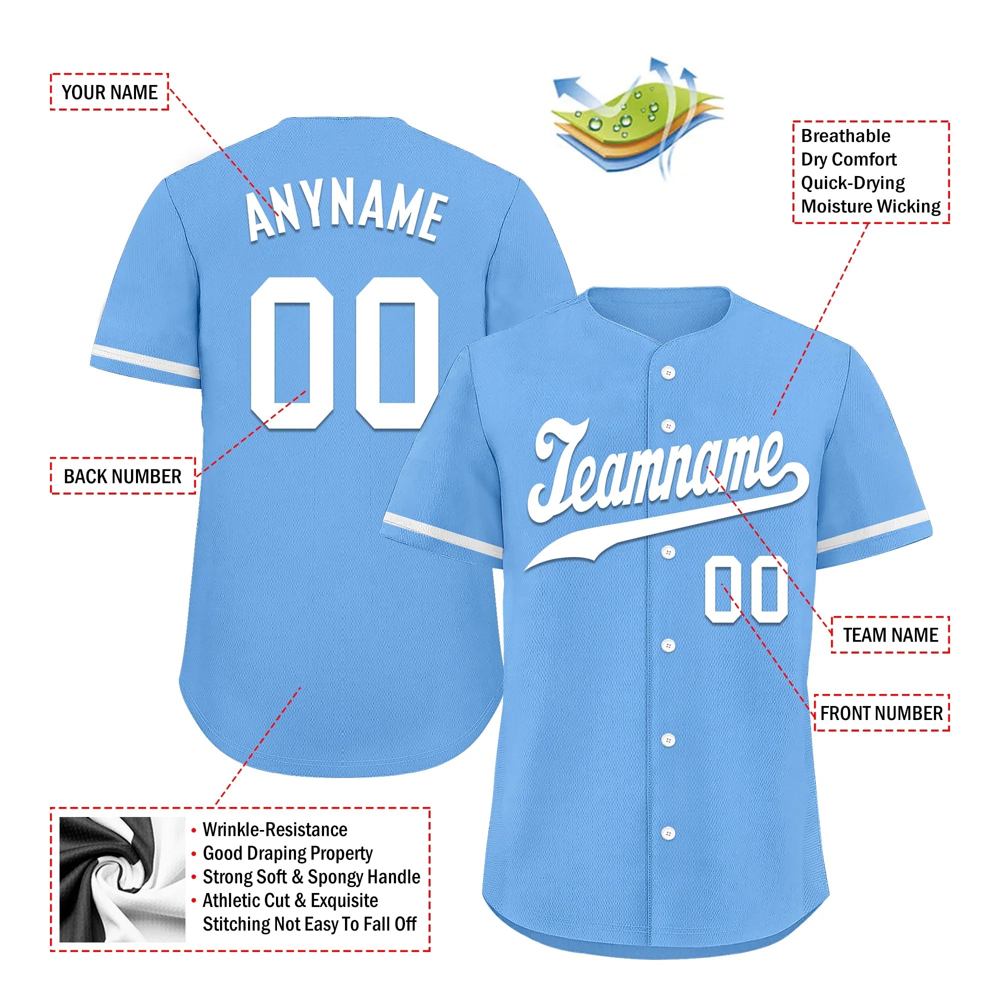 Custom Blue Classic Style White Personalized Authentic Baseball Jersey BSBJ01-bd0fab0 - Coolcustomize